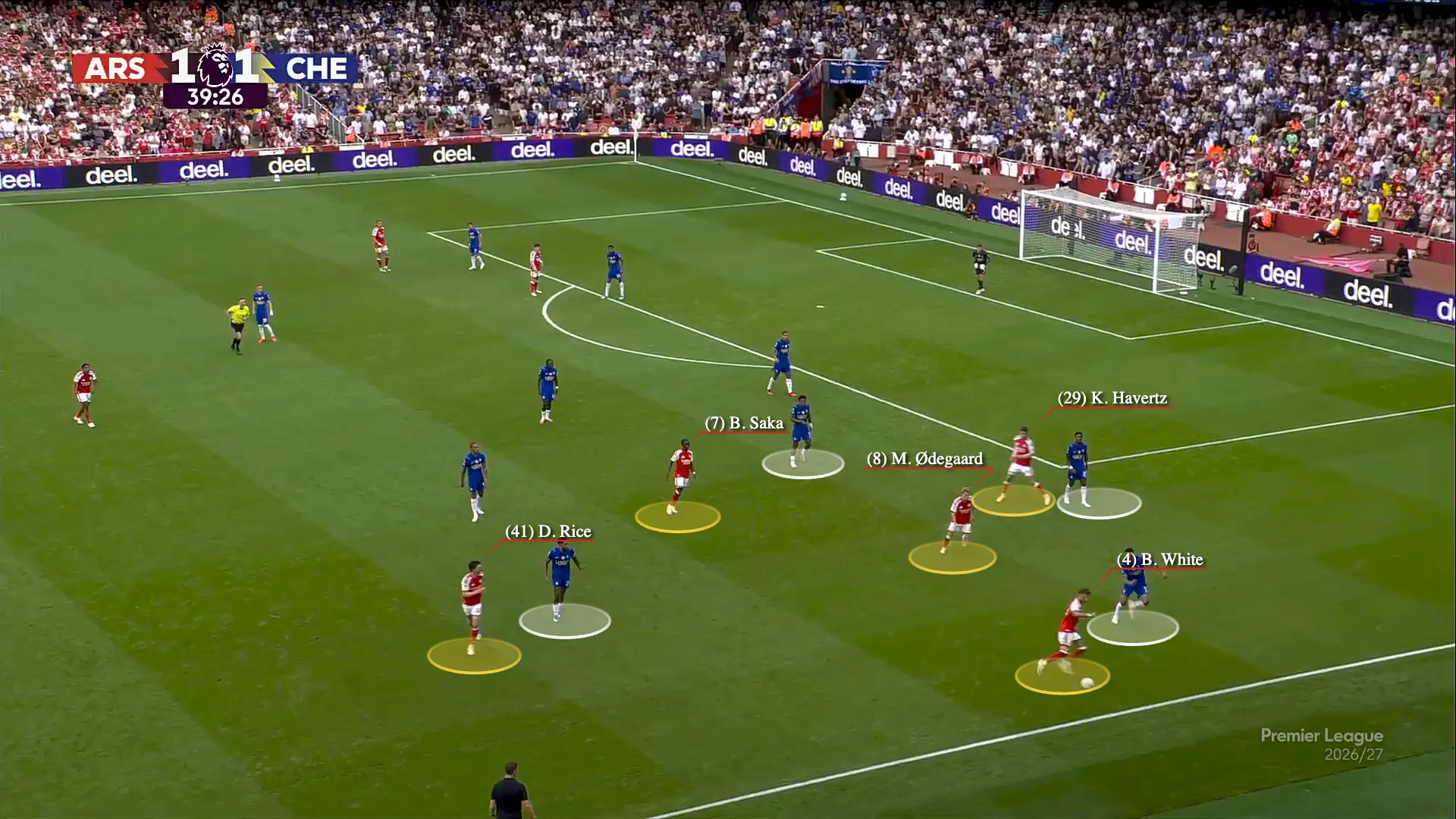 Screen grab showing Arsenal's asymmetrical attacking shape and rotations.