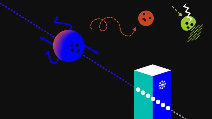 A cartoon showing a particle flying toward a rectangular prism is shown.