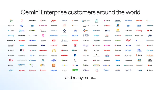 Google brings agentic AI to Gemini, starting with businesses